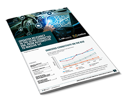 Operator Relevancy In The Ultra Connected Era