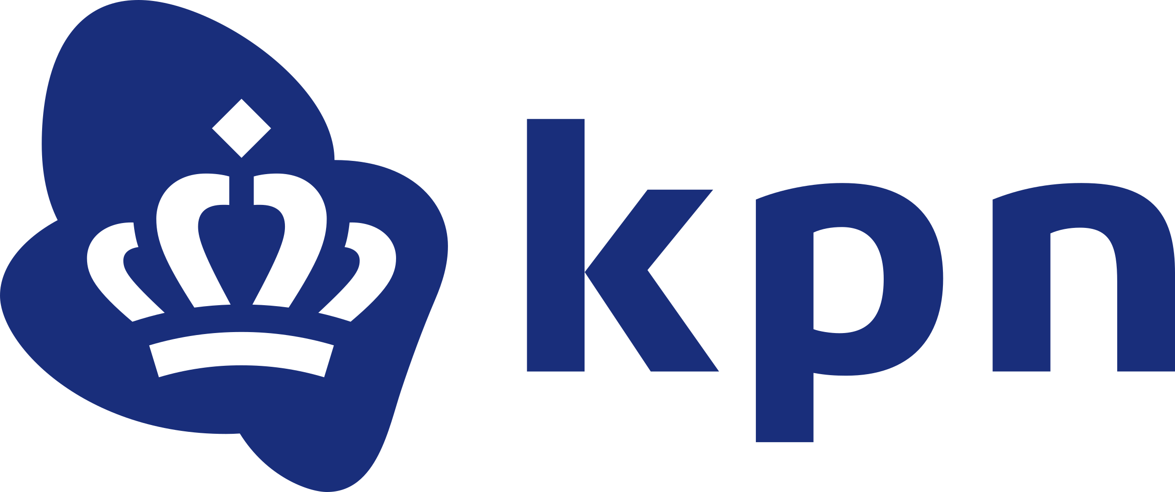KPN